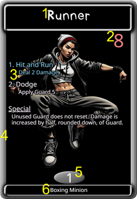 Enemy card parts diagram