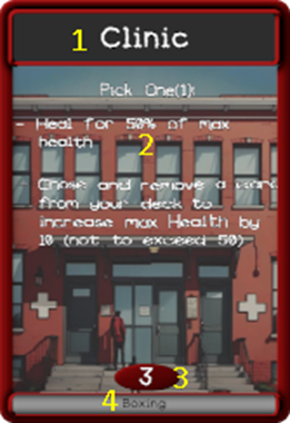 Non-enemy event card parts diagram