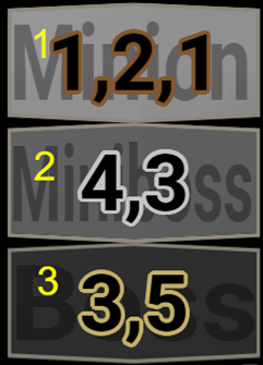 Attack pattern card types diagram